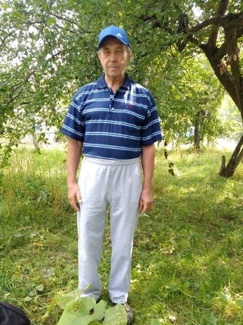 Виктоп