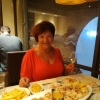Тамара Мищук