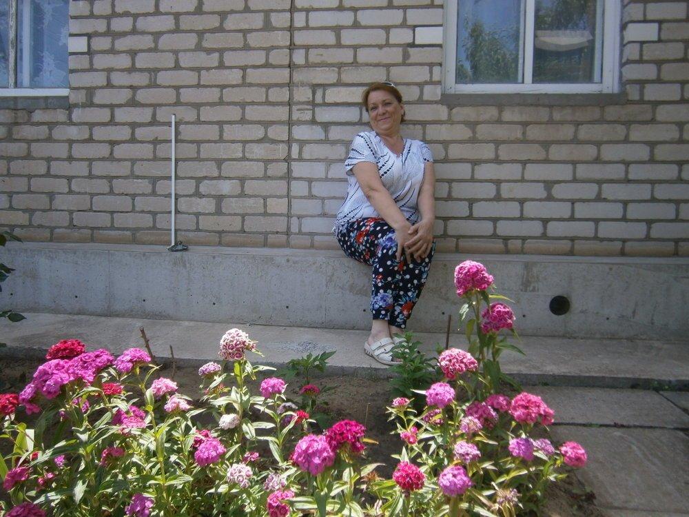 Людмила Иванова