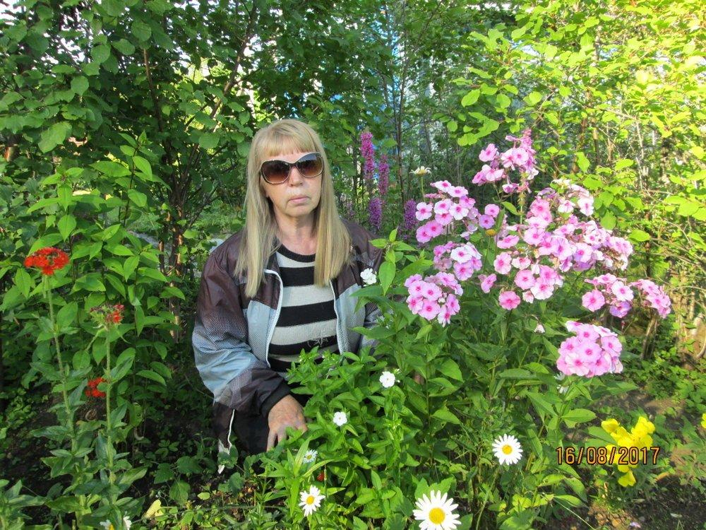 Светлана Панкова