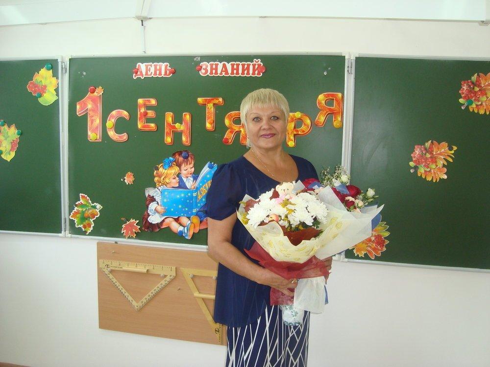 Людмила Прищепова