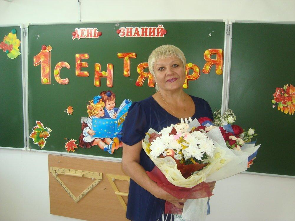 Людмила Прищепова